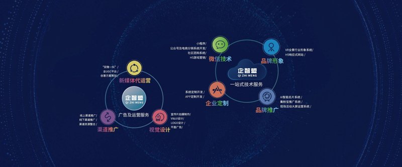 杭州网站建设:挖掘数字转型的新机遇